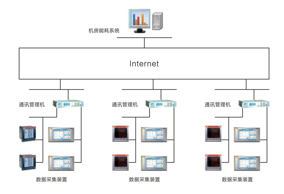 電力監控2.jpg